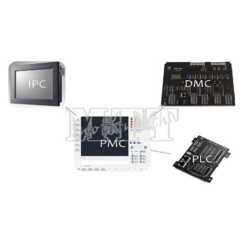 PMC开放式数控系统